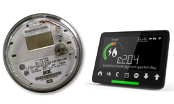 Can smart meters deliver smart health